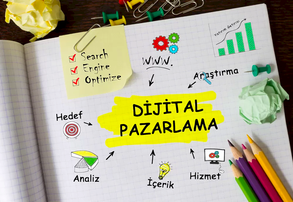 dijital pazarlama danışmanlık